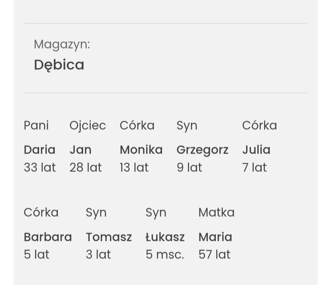Dołączone media