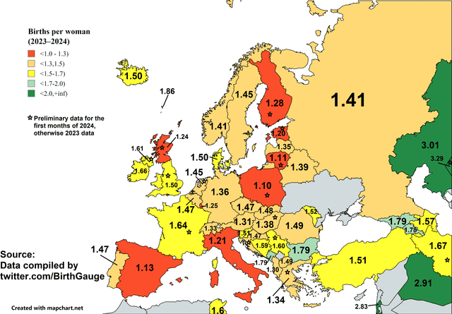 total-fertility-rate-in-europe-2023-4-data-v0-75tkkqth5kzc1
