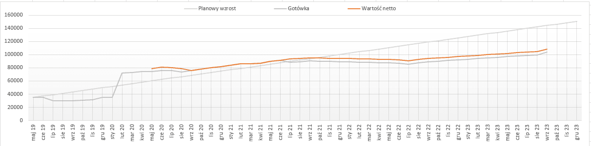 obraz-2023-10-07-210634615