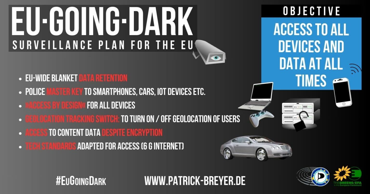 EuGoingDark-EN-key-points-1-1536x806