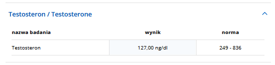 Przechwytywanie