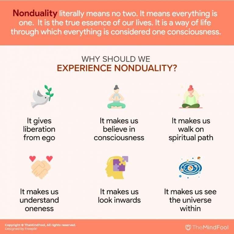 The-True-Meaning-of-Nonduality-and-Its-Essence-01-01-1-768x768