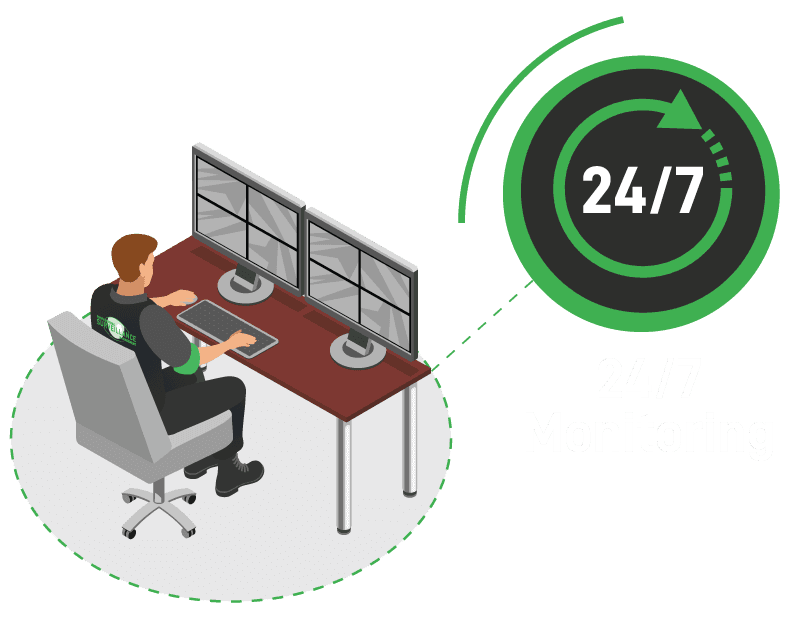 247-cctv-monitoring