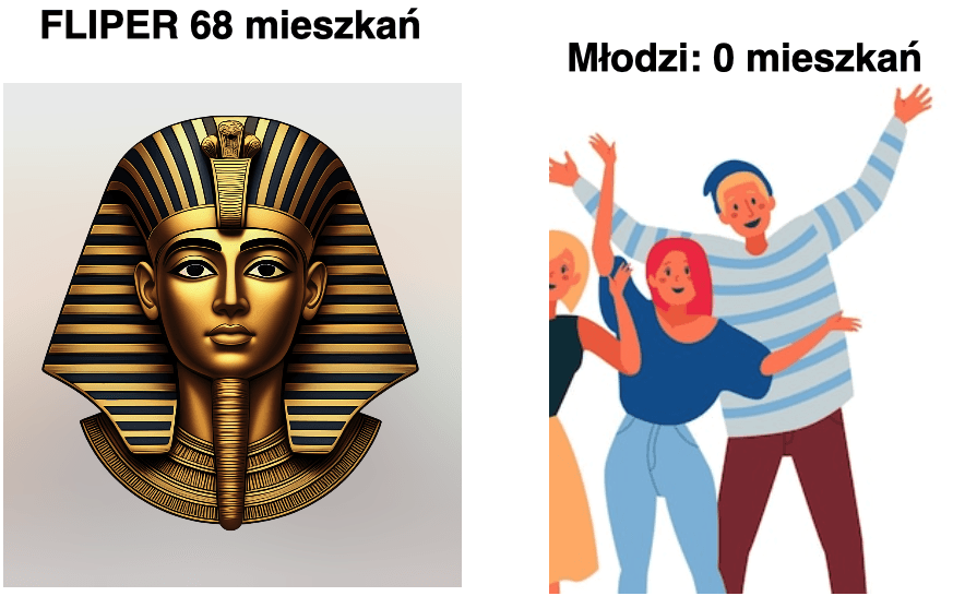 polska
